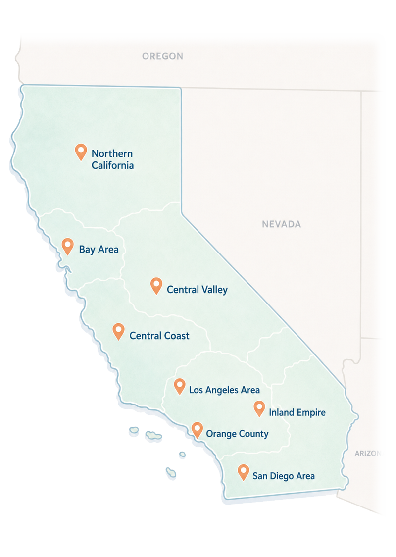 California